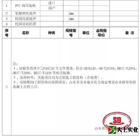 地坪材料指導(dǎo)價(jià)