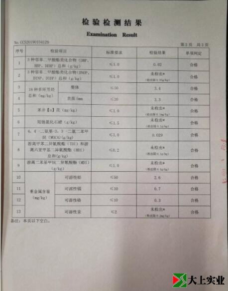 學(xué)校運動場改造材料檢測結(jié)果