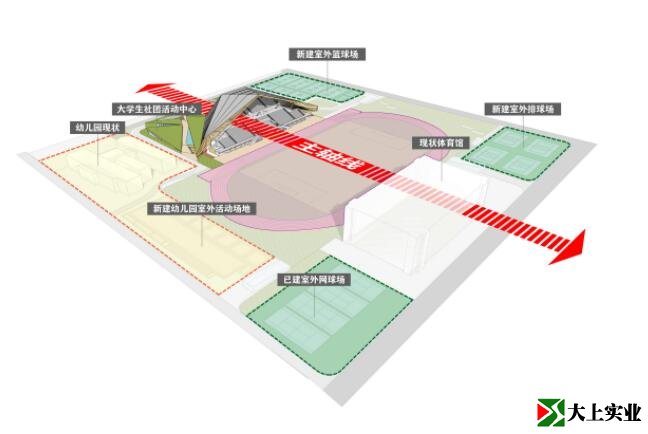 看臺樓主導(dǎo)地位