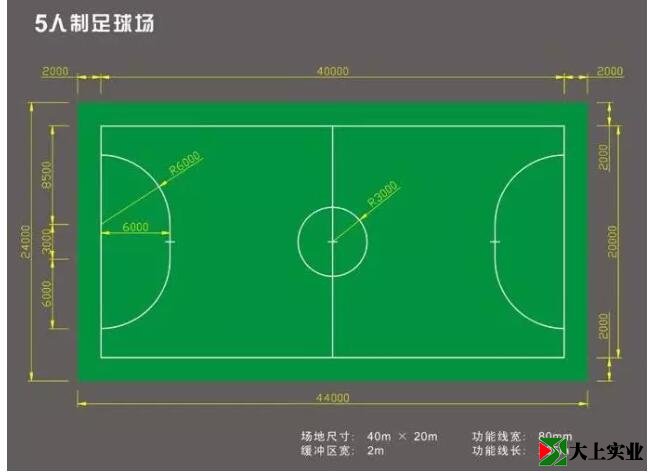 五人制足球場標(biāo)準(zhǔn)尺寸