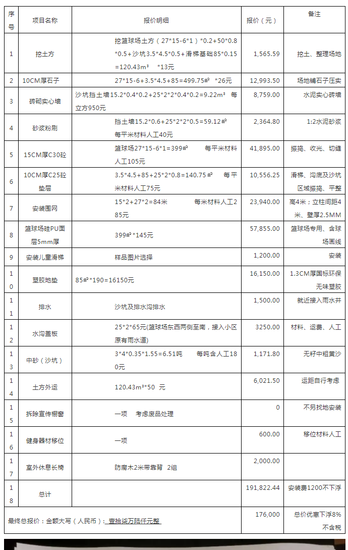 某小區(qū)籃球場及兒童活動(dòng)區(qū)建設(shè)預(yù)算明細(xì)